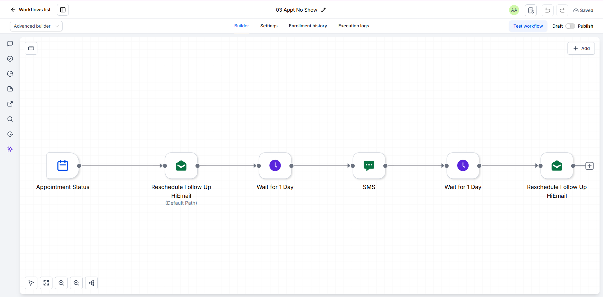 Workflow & Email Metric
